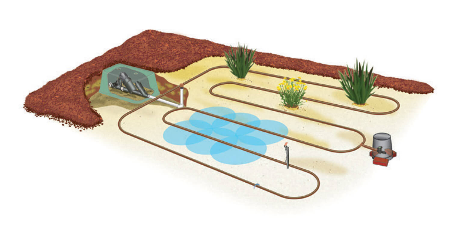 drip irrigation infographic