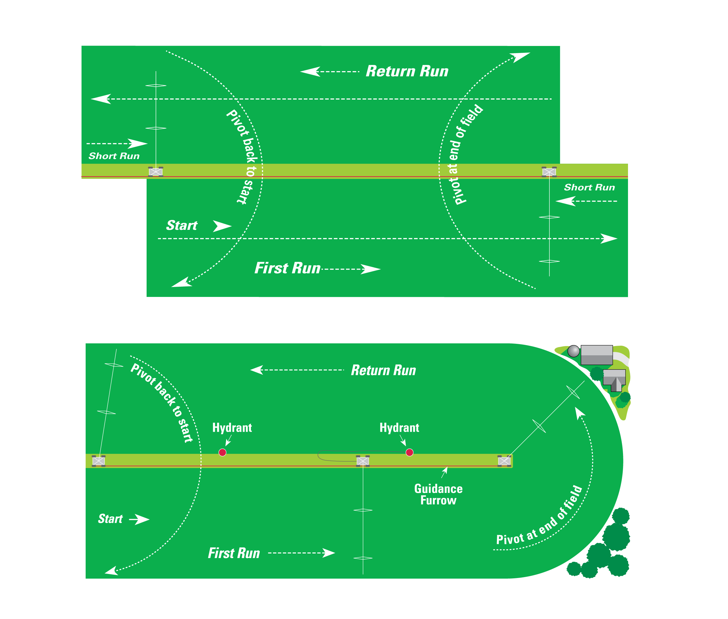 pivoting lateral-10 Pivoting lateral