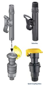 Plasson Quick Coupling Valves