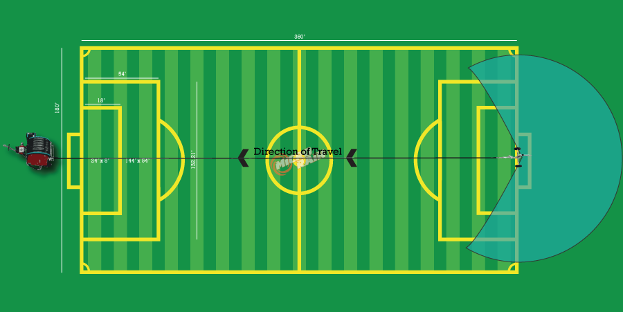 MR43 for Soccerfield
