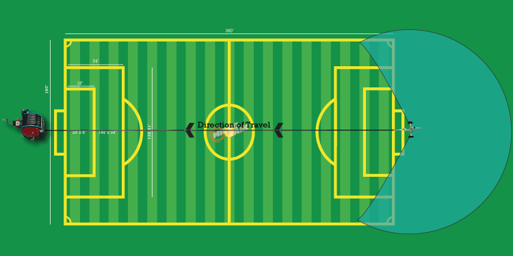 soccer field MR58